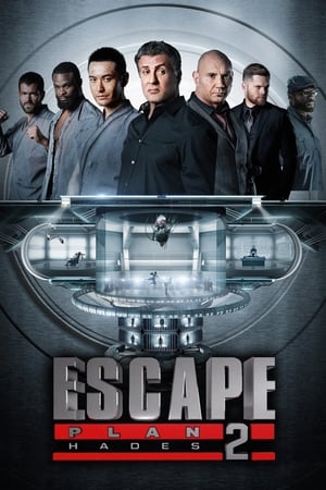 Escape Plan 2: Hades (2018) Movie (English) | Hindi Full Movie DVDRip [400MB]