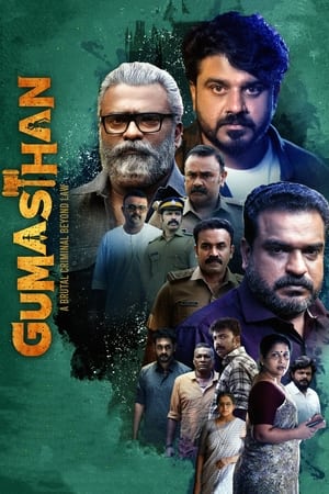 Gumasthan 2024 Tamil Dubbed CAMRip | Hindi Full Movie