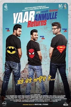 Yaar Anmulle Returns 2021 Punjabi Movie HDRip | Hindi Full Movie – 480p